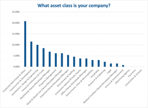 Picture17 what asset class